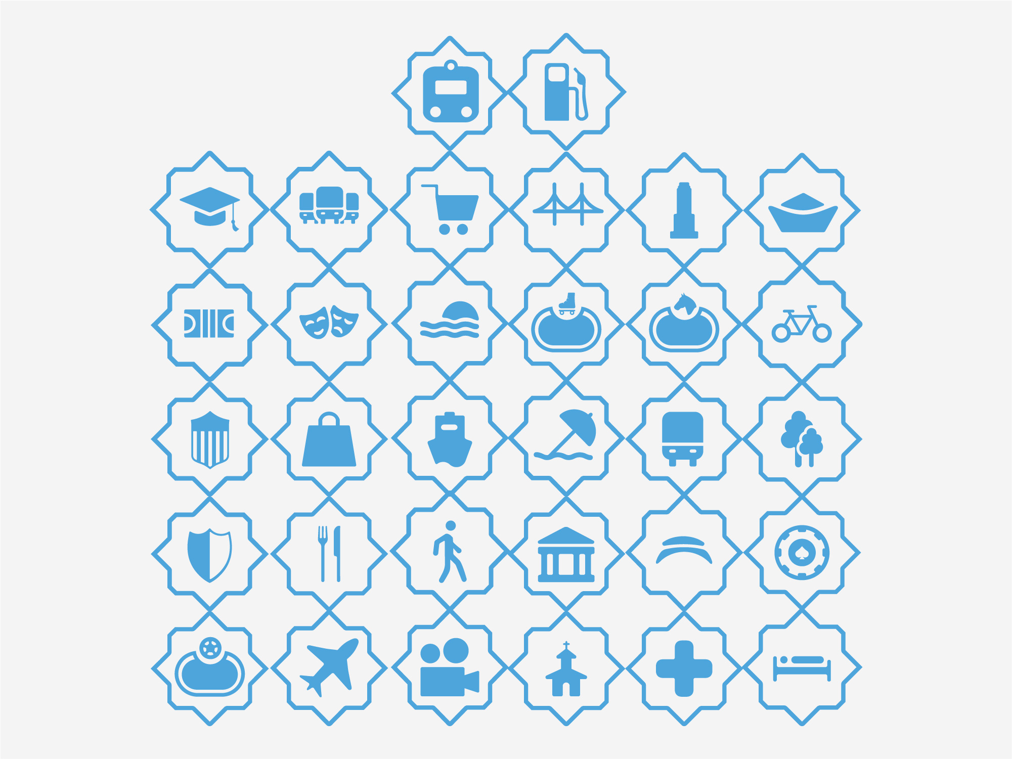 Sistema de pictogramas completo, en grilla